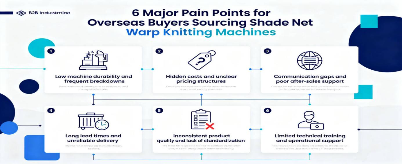 6 major pain points when sourcing shade net warp knitting machines overseas investors